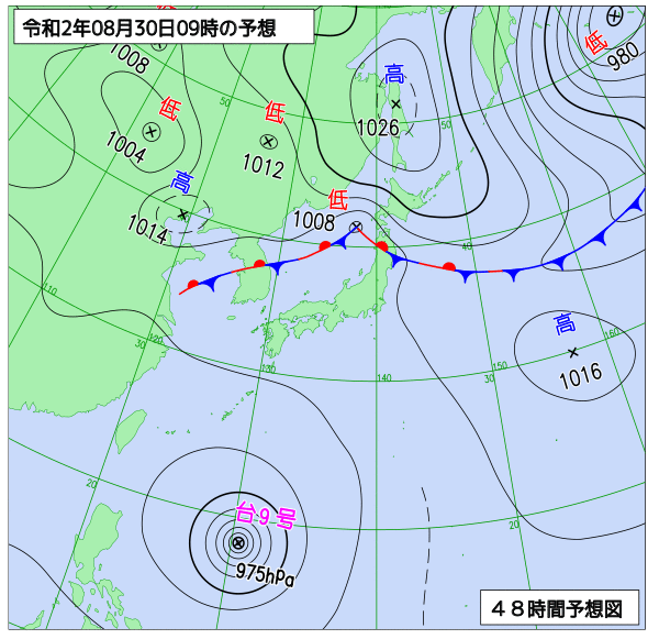 8月29日の風占い