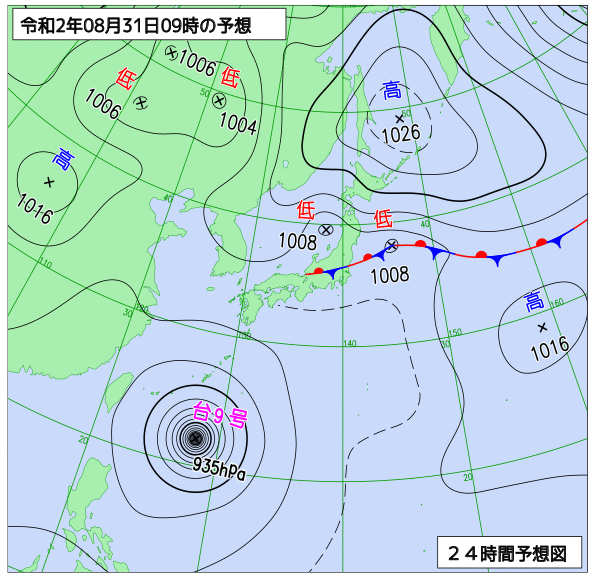 8月31日の風占い