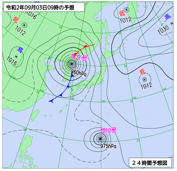 9月3日の風占い