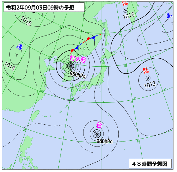 9月2日の風占い