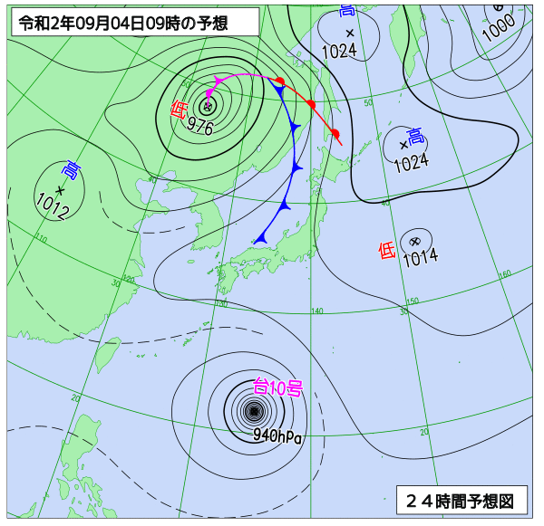 9月4日の風占い