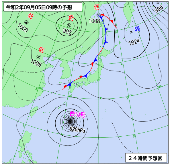 9月5日の風占い