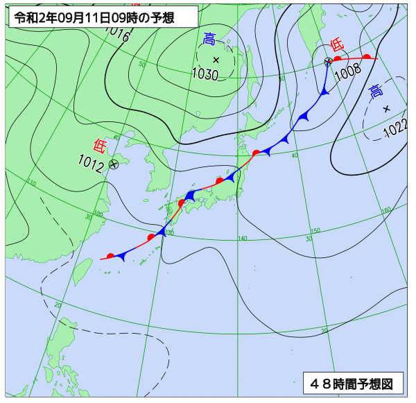 9月10日の風占い