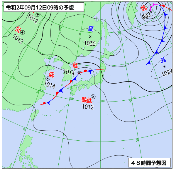 9月11日の風占い