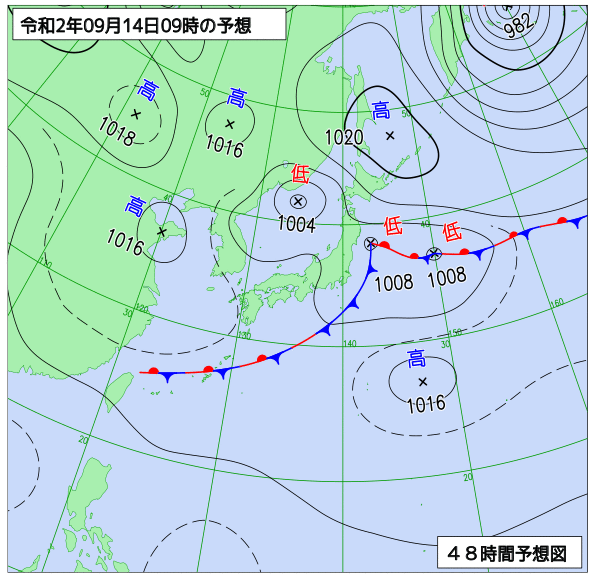 9月13日の風占い