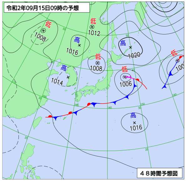 9月14日の風占い