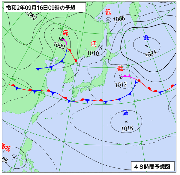 9月15日の風占い