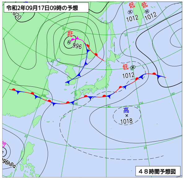 9月16日の風占い