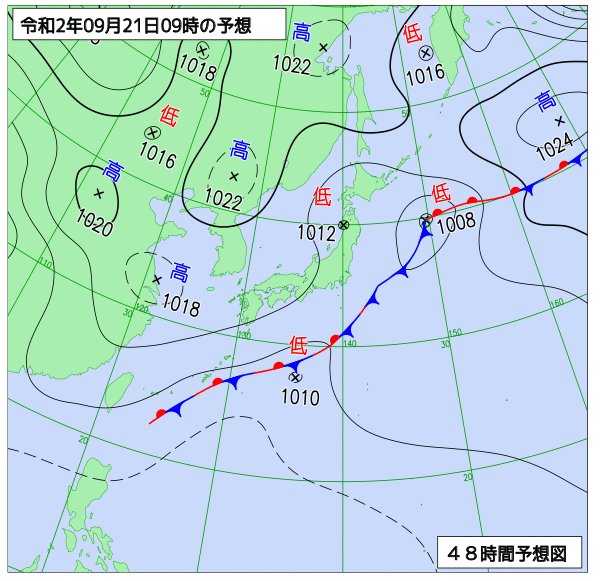 9月20日の風占い