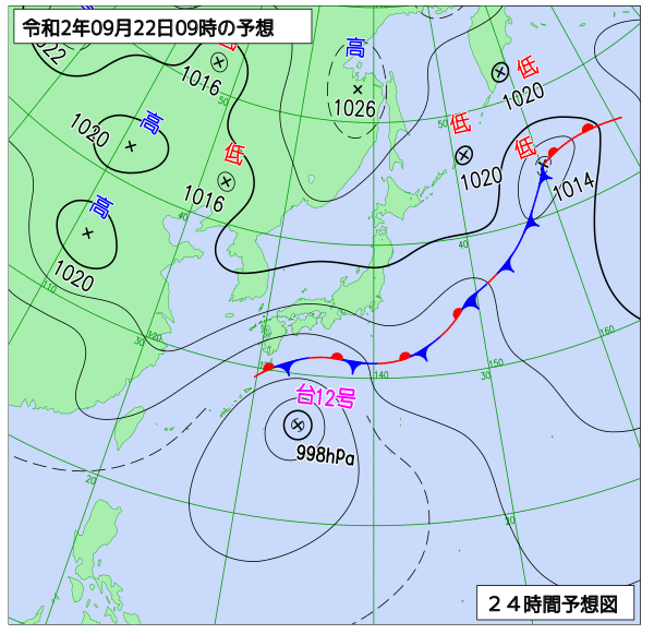 9月22日の風占い