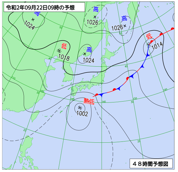 9月21日の風占い