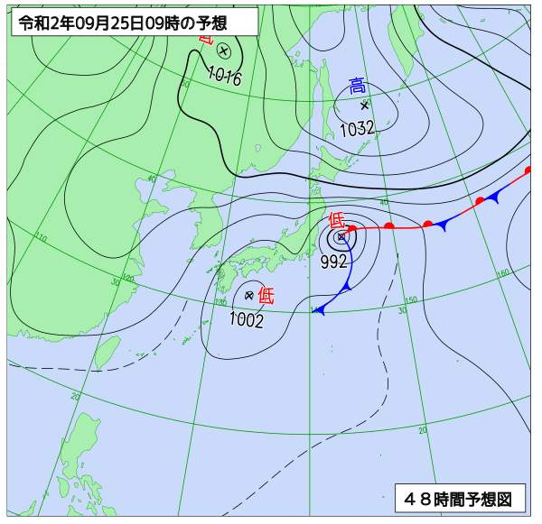 9月24日の風占い