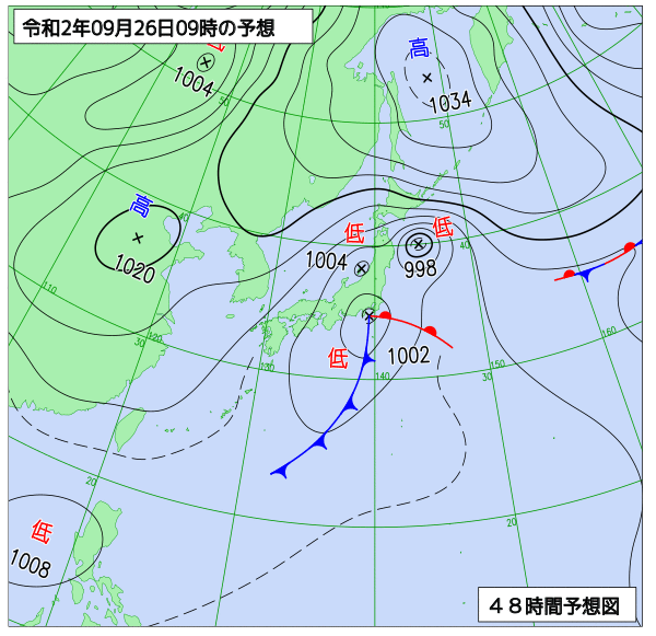 9月25日の風占い