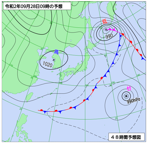 9月27日の風占い