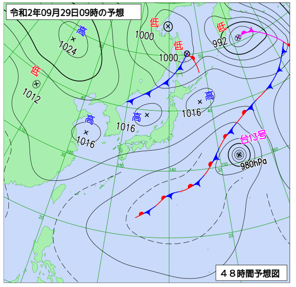 9月28日の風占い