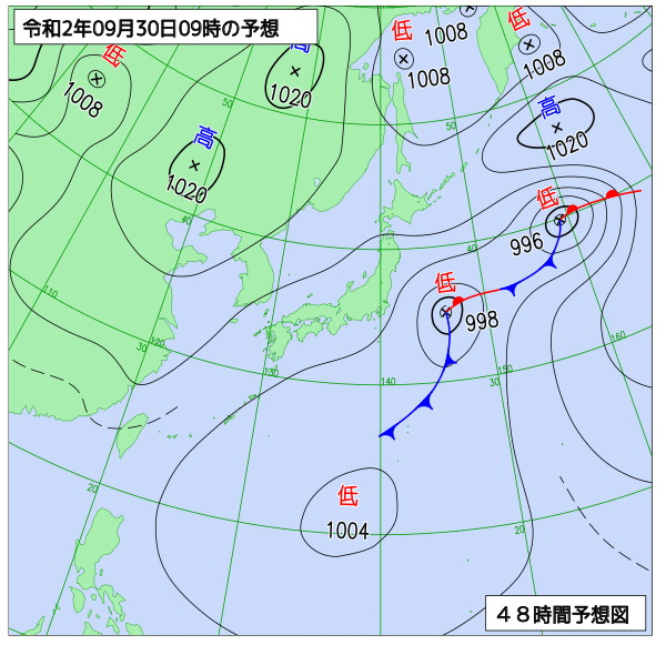 9月29日の風占い