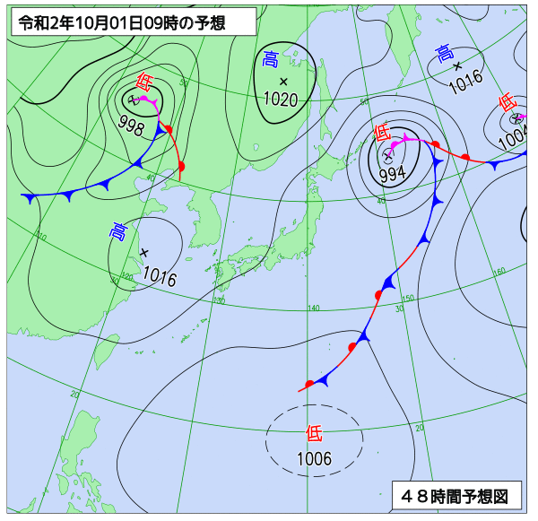 9月30日風占い