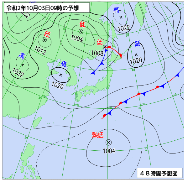 10月2日の風占い