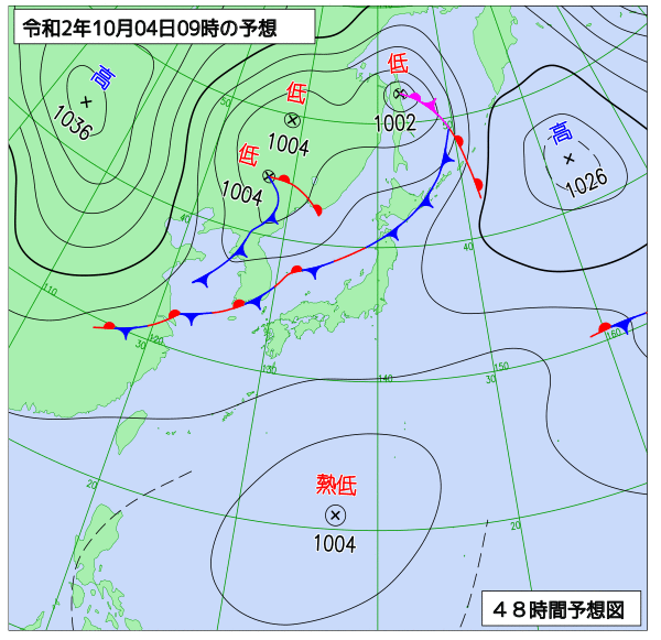 10月3日の風占い