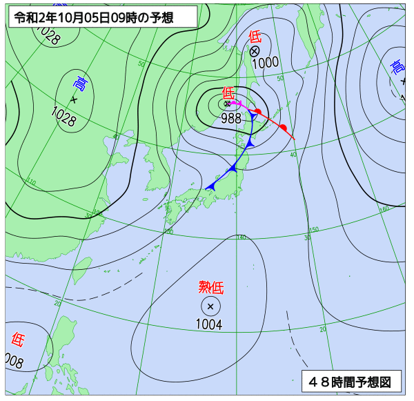 10月4日の風占い