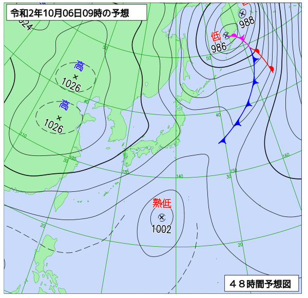 10月5日の風占い