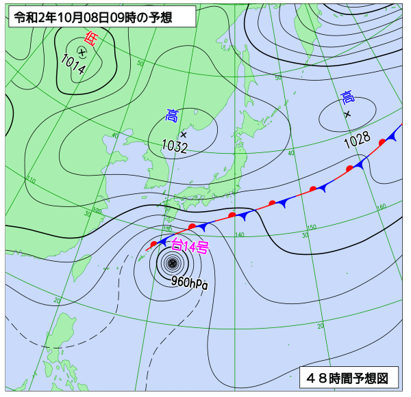 10月7日の風占い