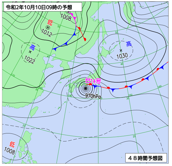 10月9日の風占い