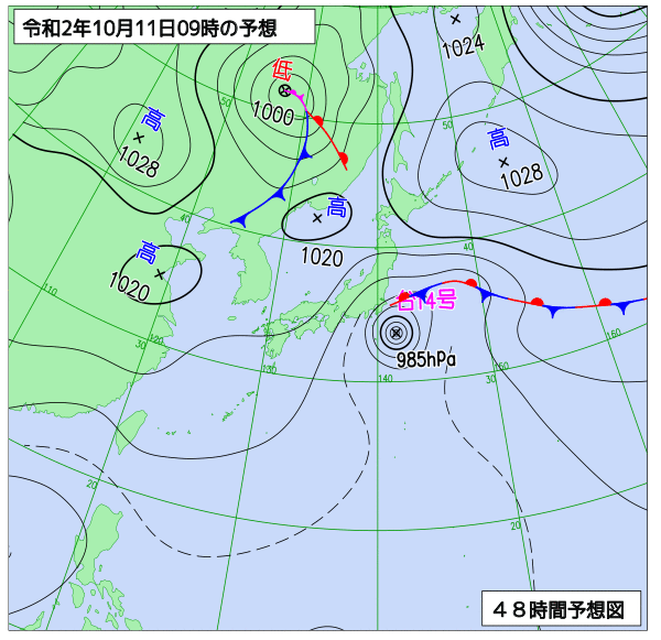 10月10日の風占い