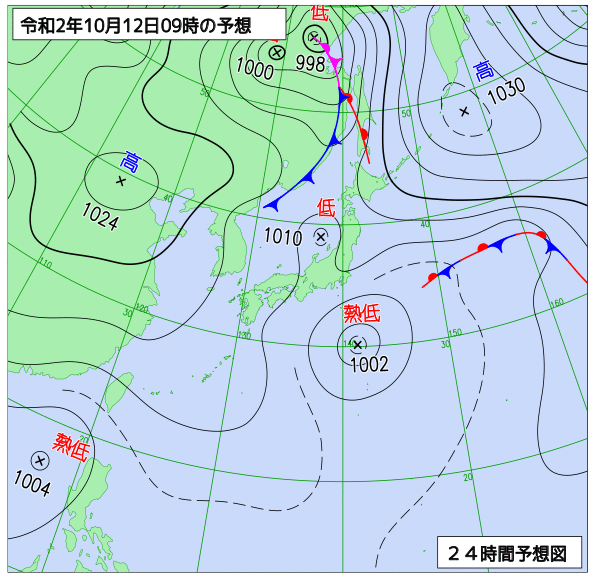 10月12日の風占い