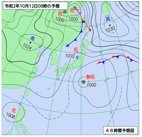 10月11日の風占い