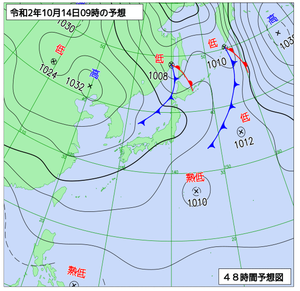 10月13日の風占い