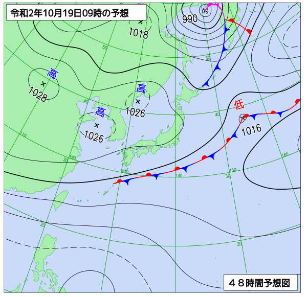 10月18日の風占い