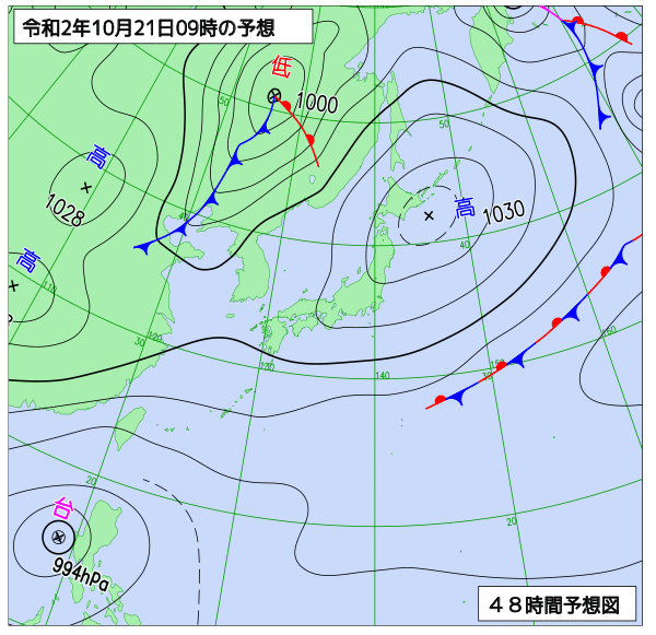 10月20日の風占い