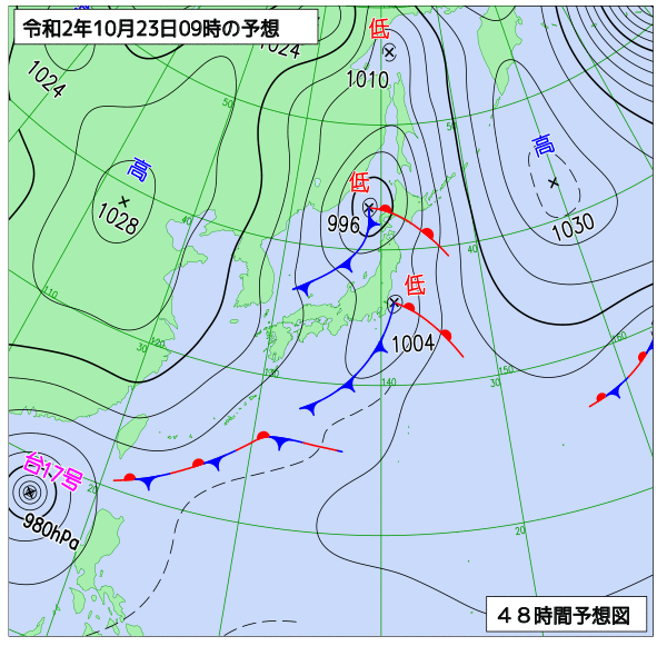 10月22日の風占い