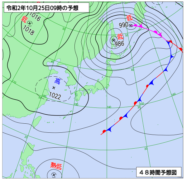 10月24日の風占い