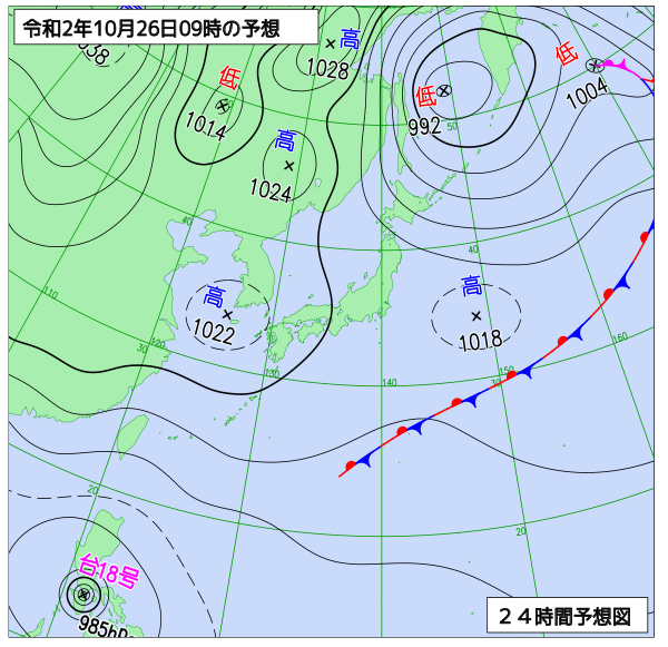 10月26日の風占い