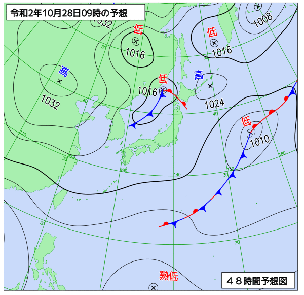 10月27日の風占い