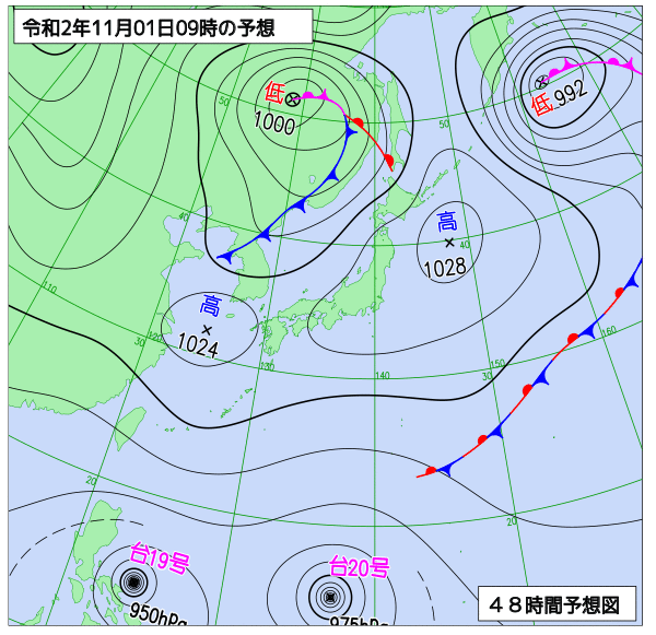 10月31日の風占い