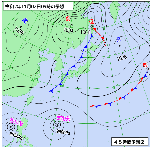 11月1日の風占い