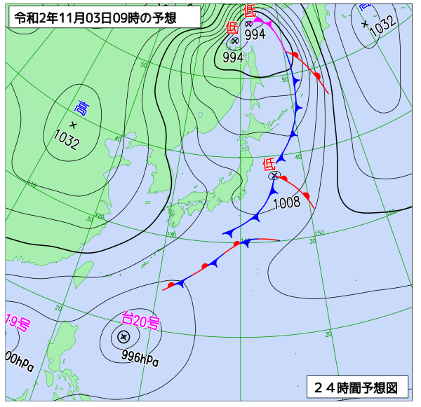 11月3日の風占い