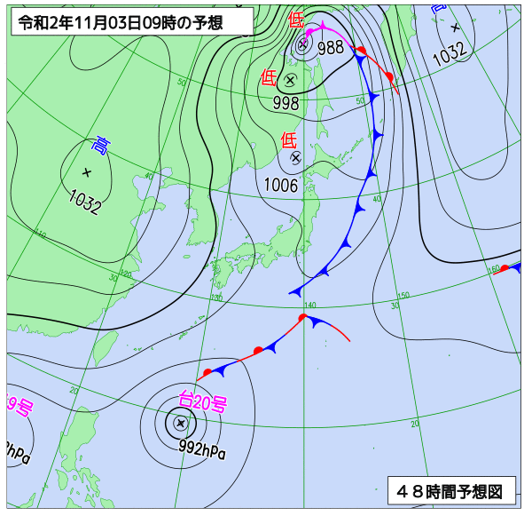 11月2日の風占い