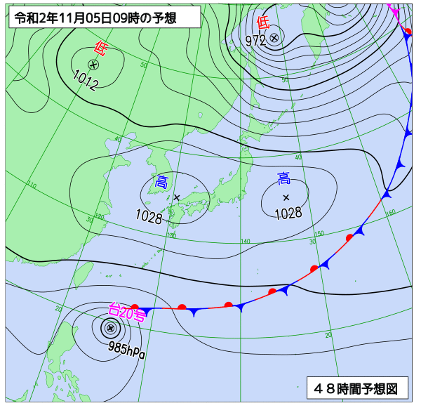 11月4日の風占い