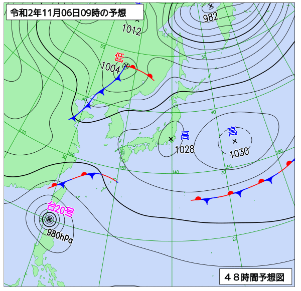 11月5日の風占い