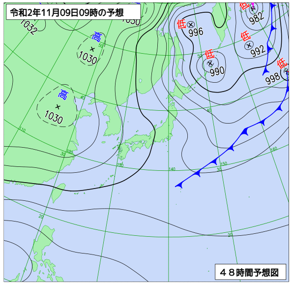 11月8日の風占い