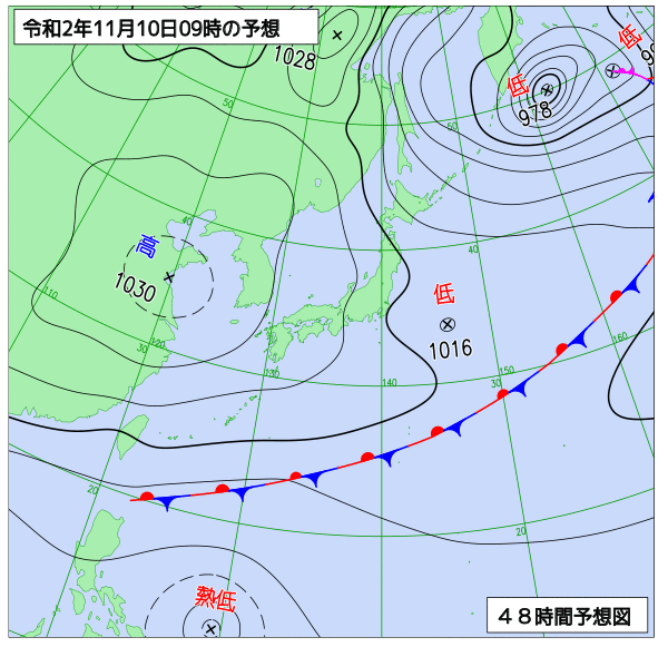 11月9日の風占い