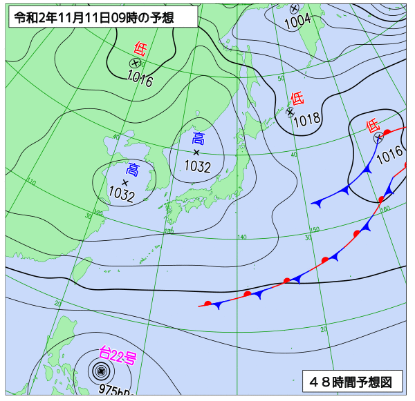 11月10日の風占い