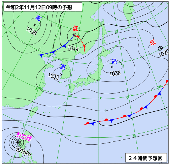 11月12日の風占い