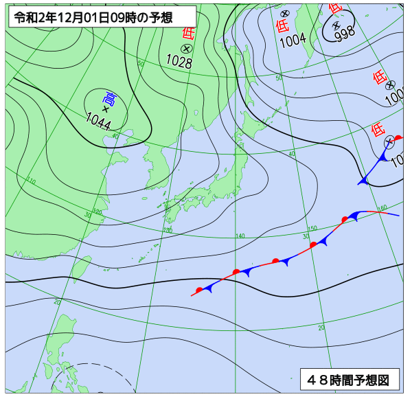 11月30日の風占い