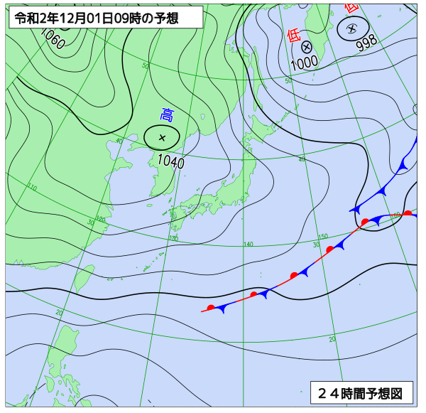 12月1日の風占い