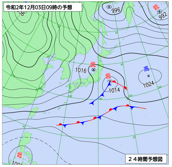 12月3日の風占い